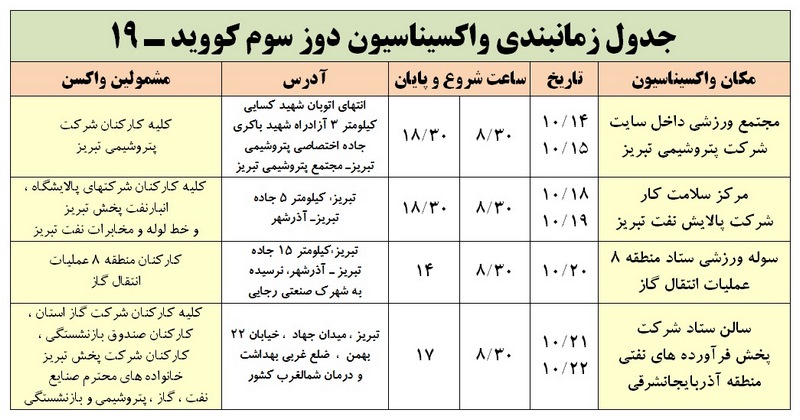 دوز سوم واکسیناسیون کووید - 19