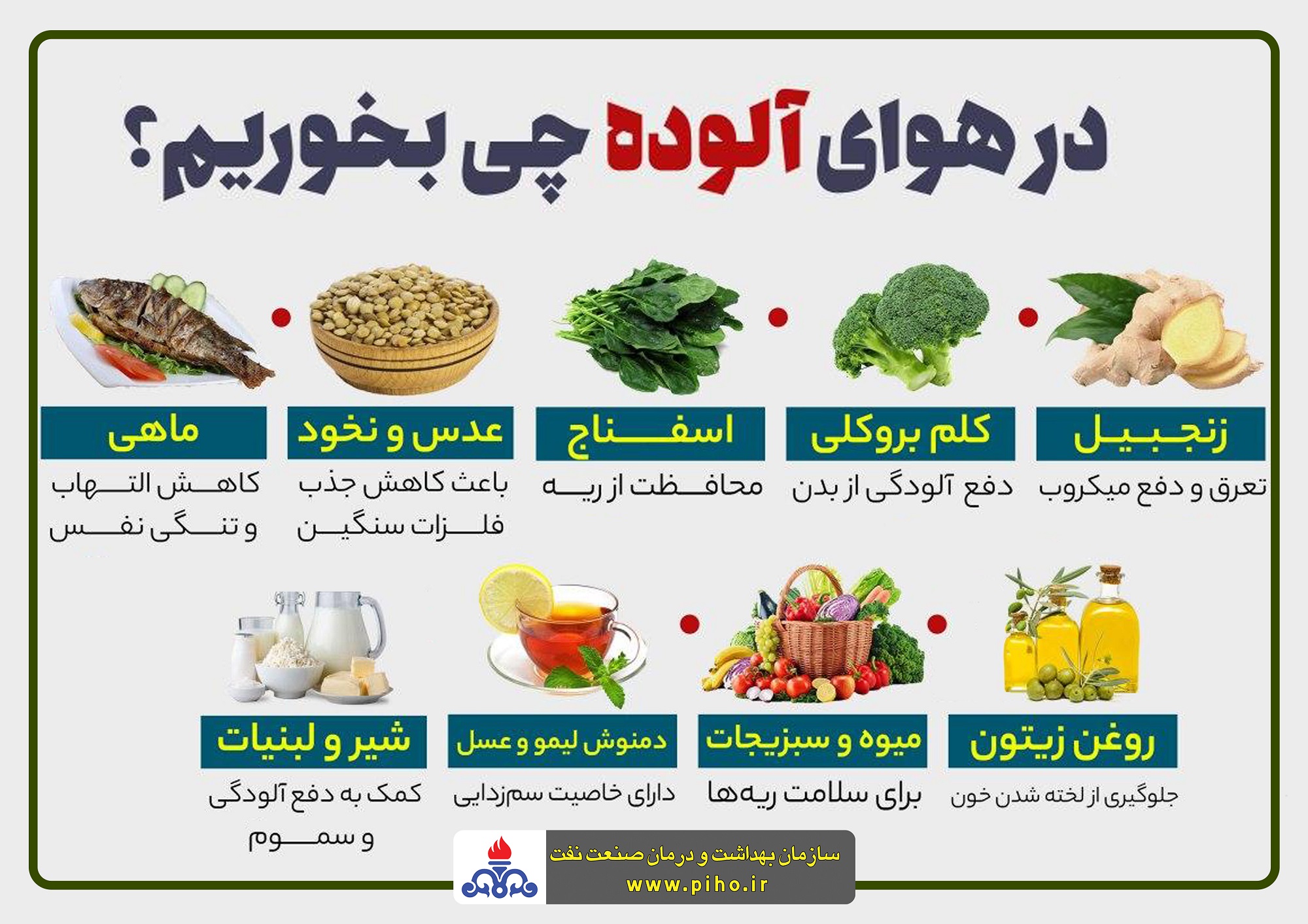 درهوای آلوده چه بخوریم ؟