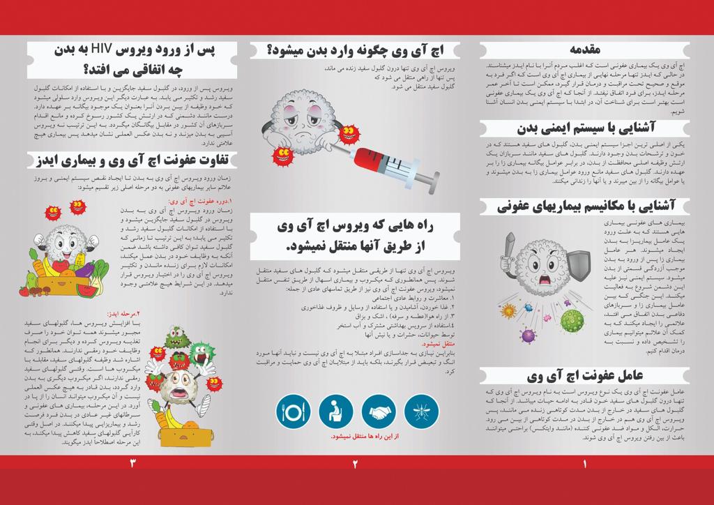 ویروس HIV بخش اول