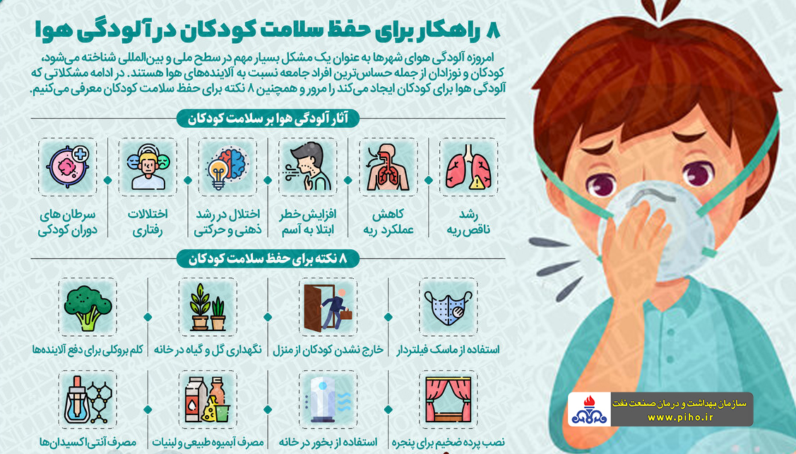 آلودگی هوا6