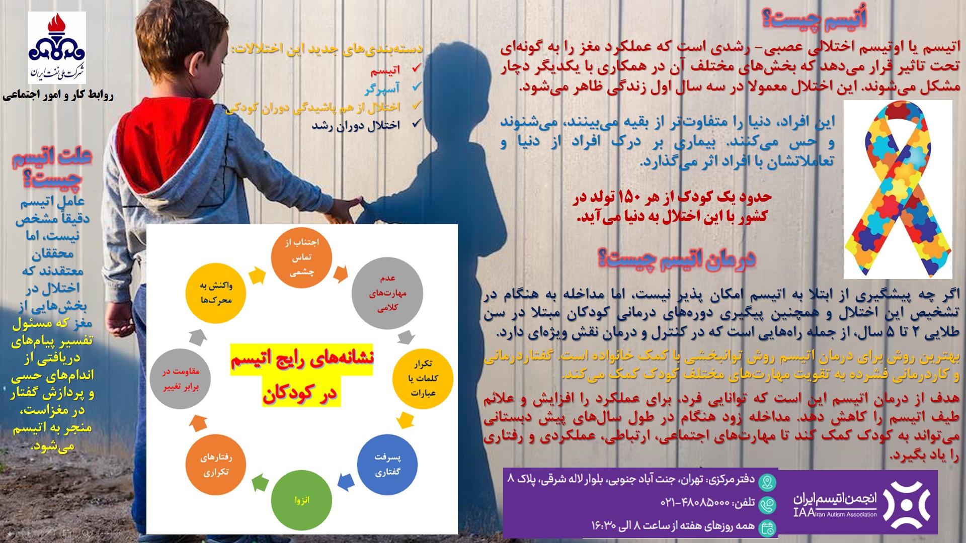 اینفوگرافی بیماریها1