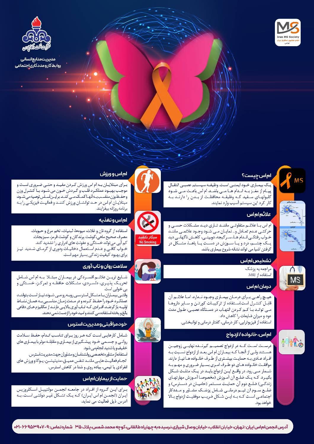 اینفوگرافی بیماریها2