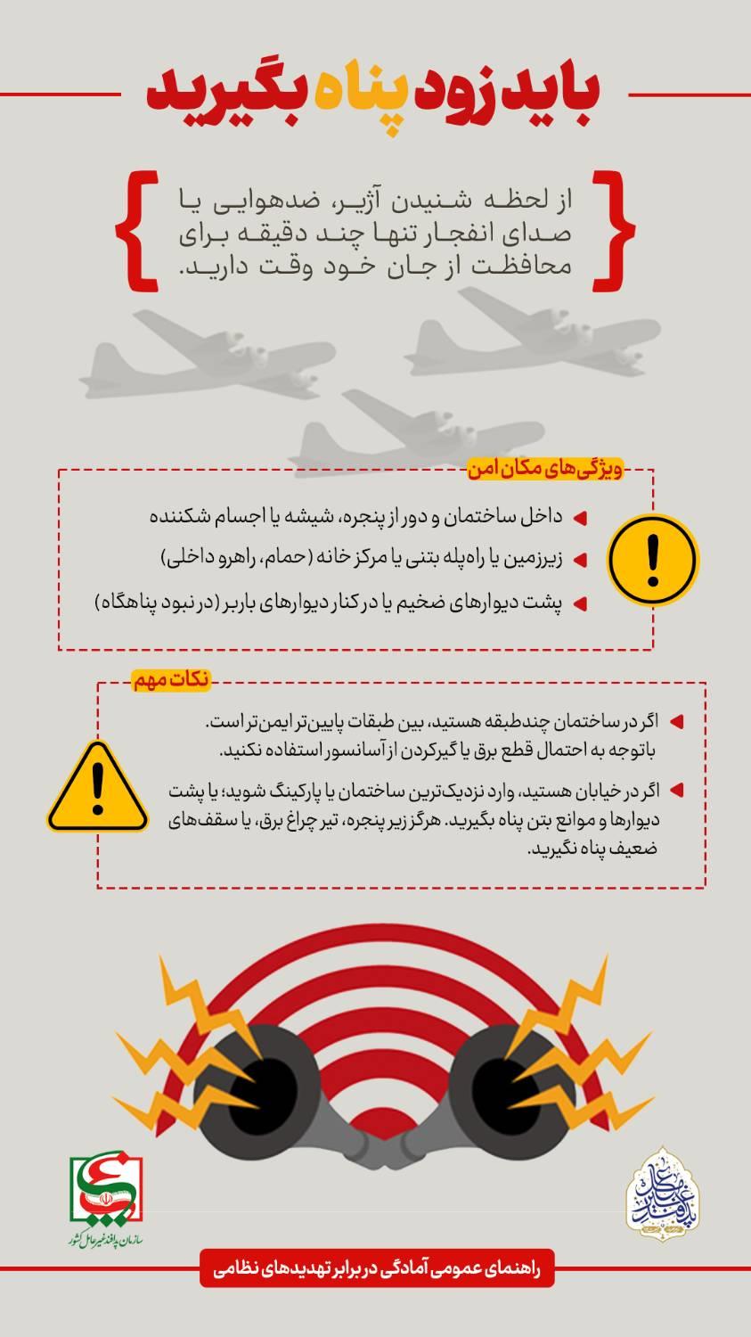 مطالب آموزشی در شرایط اضطراری