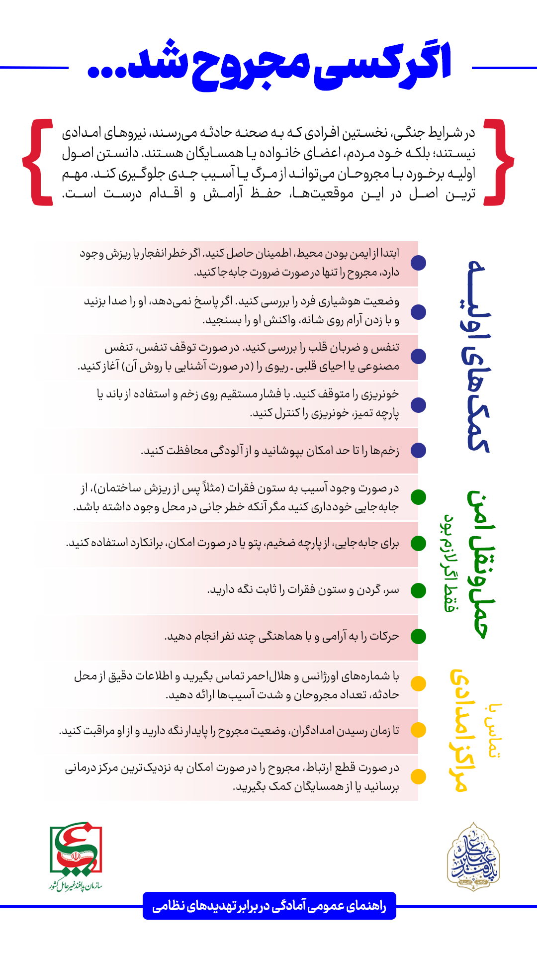 مطالب آموزشی در شرایط اضطراری