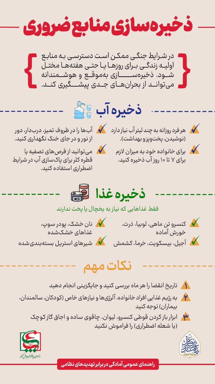مطالب آموزشی در شرایط اضطراری