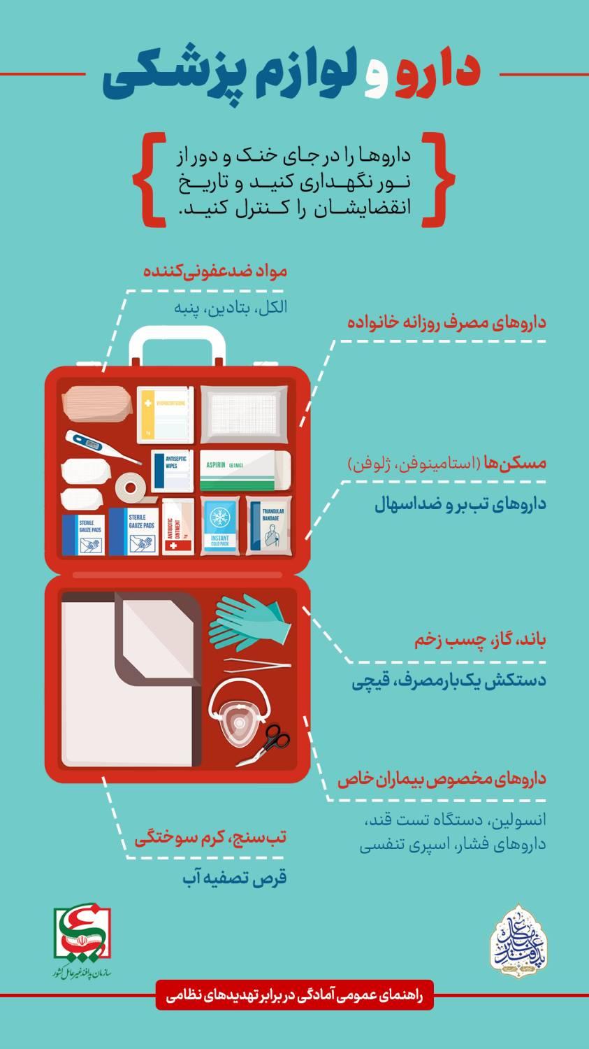 مطالب آموزشی در شرایط اضطراری