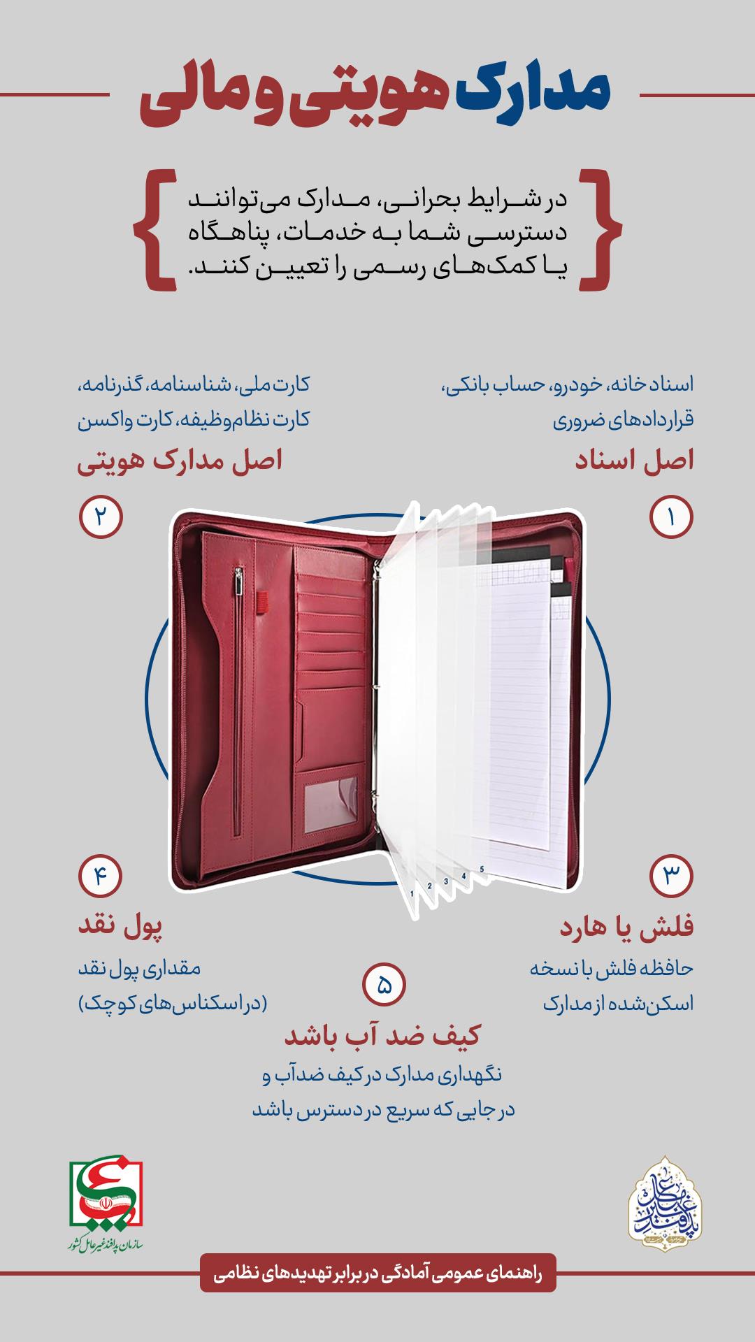 مطالب آموزشی در شرایط اضطراری