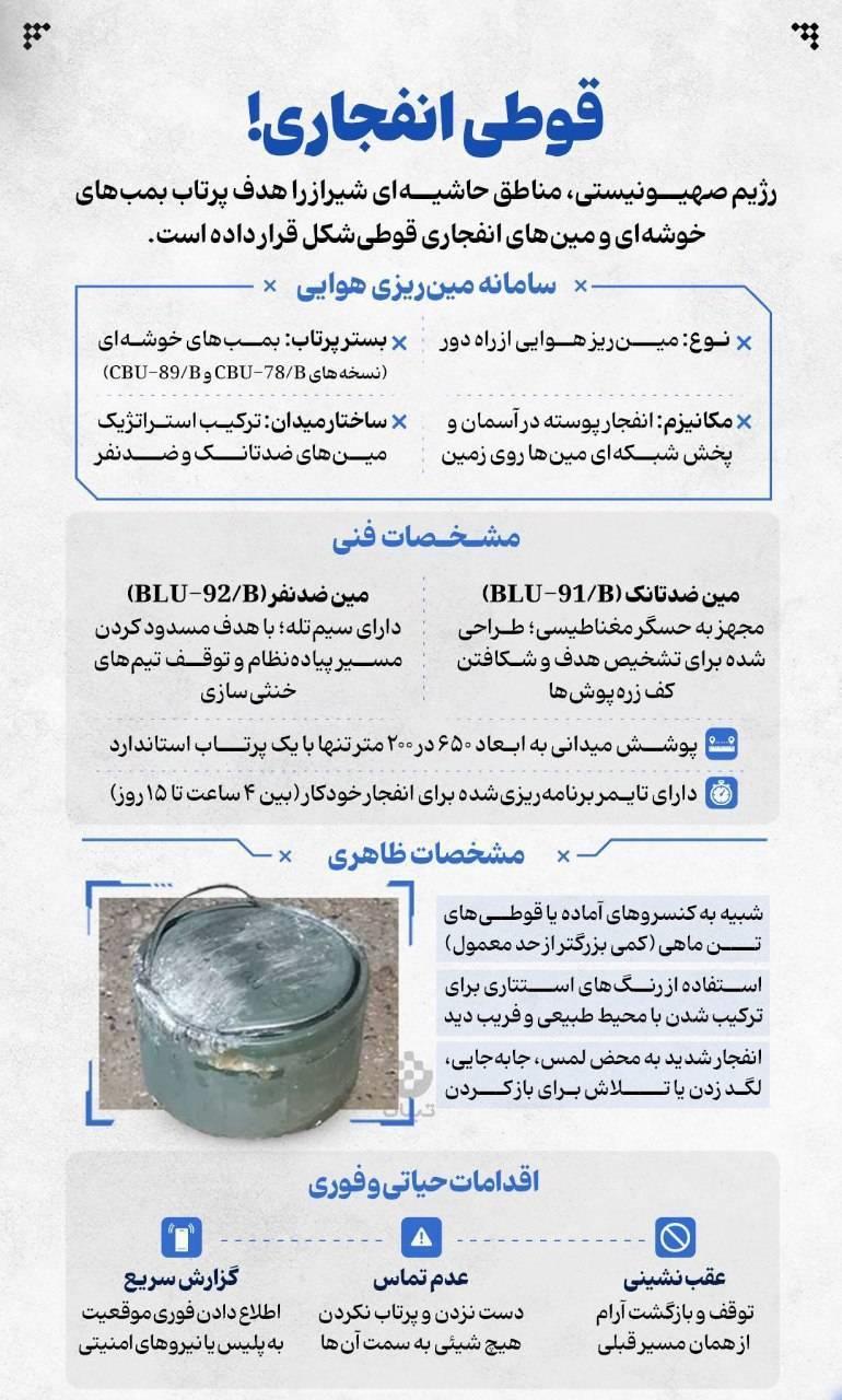 مطالب آموزشی در شرایط اضطراری
