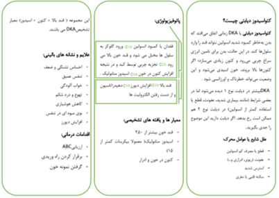 کتواسیدوز