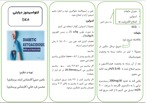 کتواسیدوز