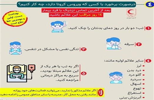 کروناویروس4